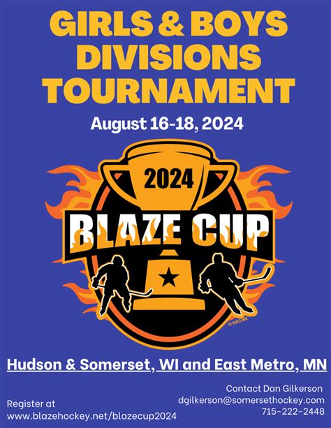 Blaze em 2024 .